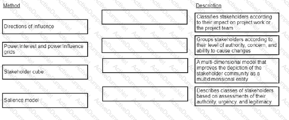 Question # 107