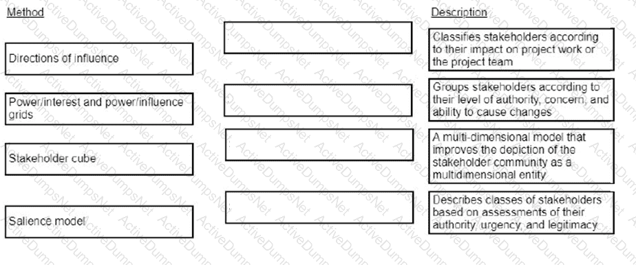 Question # 78