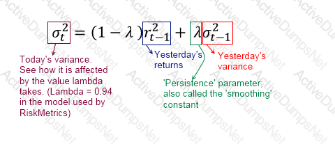 Explanation 52