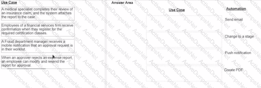 Question # 42