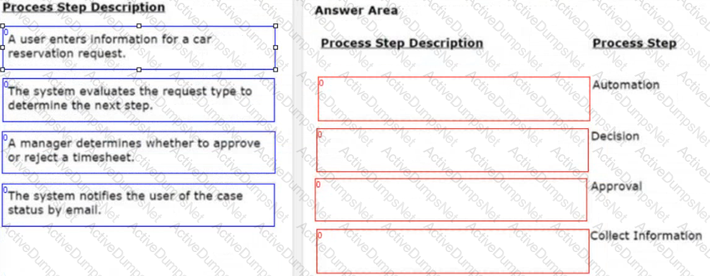 Question # 3