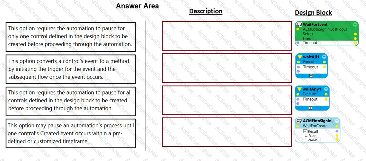 Question # 7