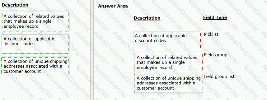 Test PEGAPCSA84V1 Online