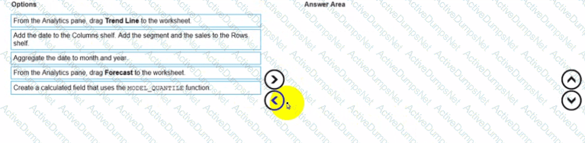 Question # 5