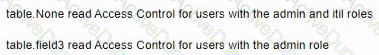 Question # 8
