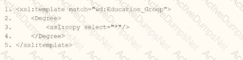 Option C3